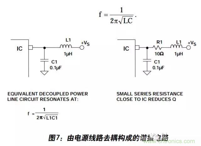 例解电路去耦技术，看了保证不后悔