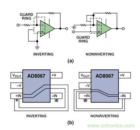 &ldquo;歪果仁&rdquo;经验之谈：高频PCB布线实践指南