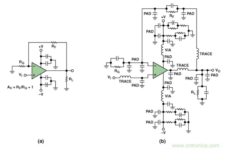 &ldquo;歪果仁&rdquo;经验之谈：高频PCB布线实践指南