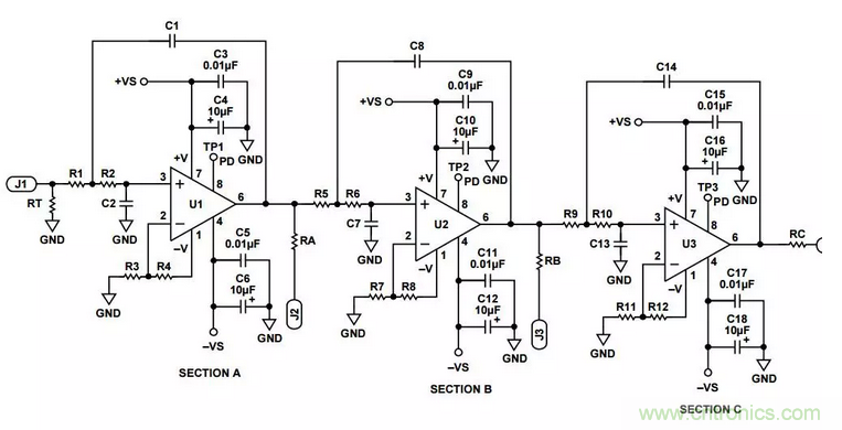 &ldquo;歪果仁&rdquo;经验之谈：高频PCB布线实践指南