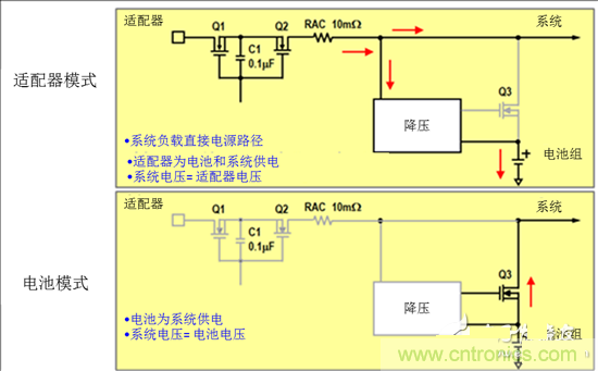 传统充电拓扑结构