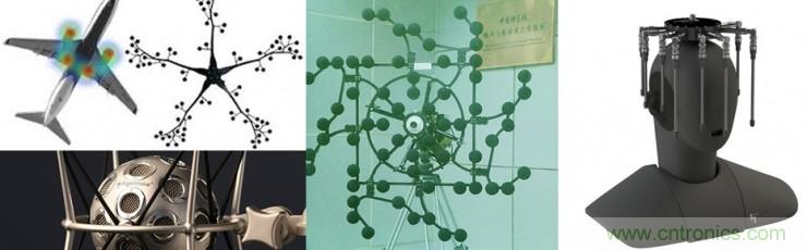 哪7大关键技术成就了麦克风阵列？