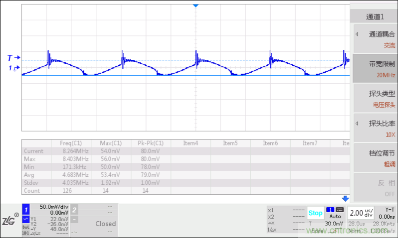 降低电源纹波噪声的一些超实用技巧