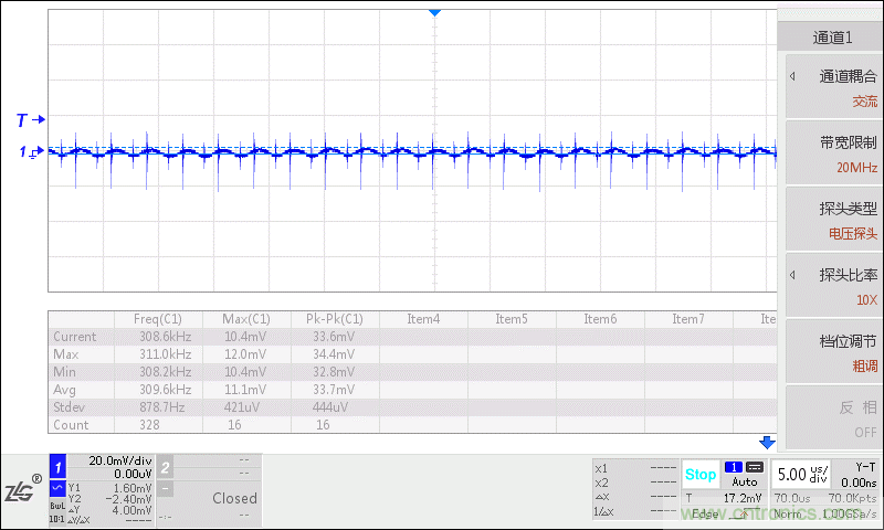 降低电源纹波噪声的一些超实用技巧