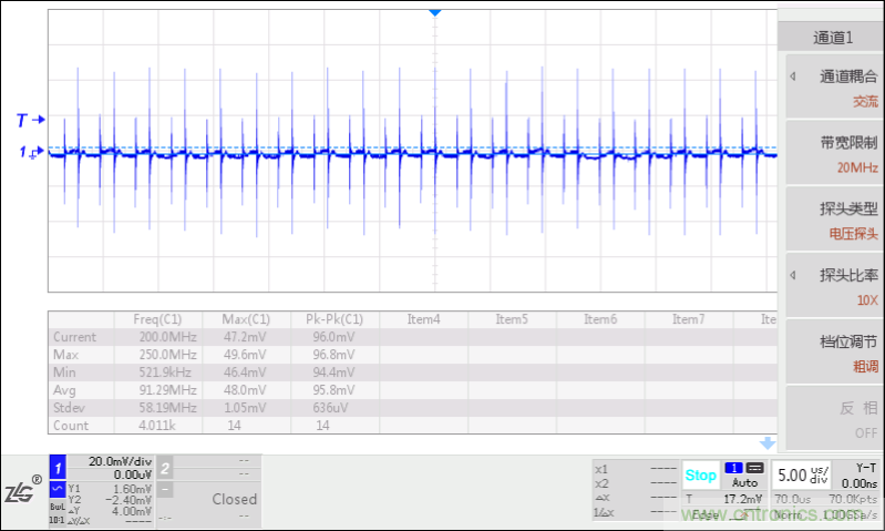 降低电源纹波噪声的一些超实用技巧