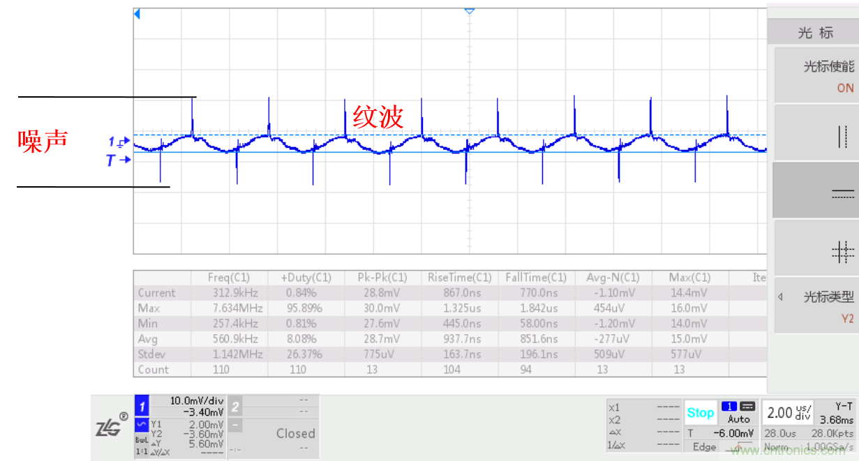 降低电源纹波噪声的一些超实用技巧