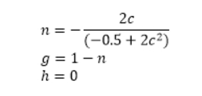 传感器信号调节器如何解决感测元件输出非线性化问题？
