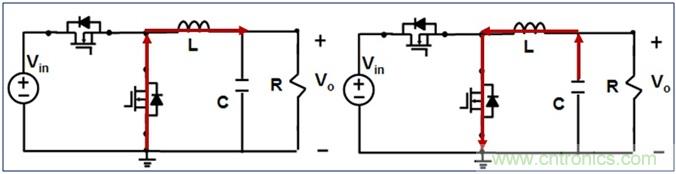 DCDC变换器轻载时三种工作模式是什么？