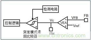 DCDC变换器轻载时三种工作模式是什么？
