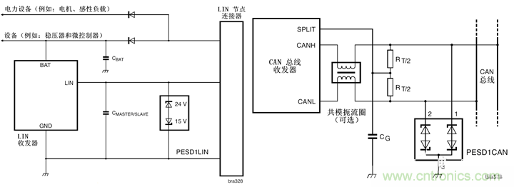 ESD器件在?；さ缏分械氖笥τ? width=