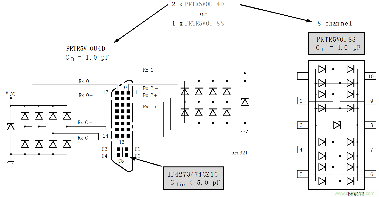 ESD器件在?；さ缏分械氖笥τ? width=