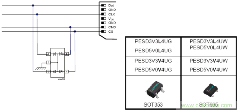ESD器件在?；さ缏分械氖笥τ? width=