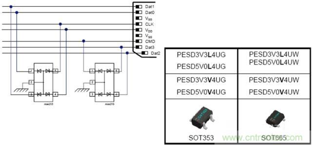 ESD器件在?；さ缏分械氖笥τ? width=
