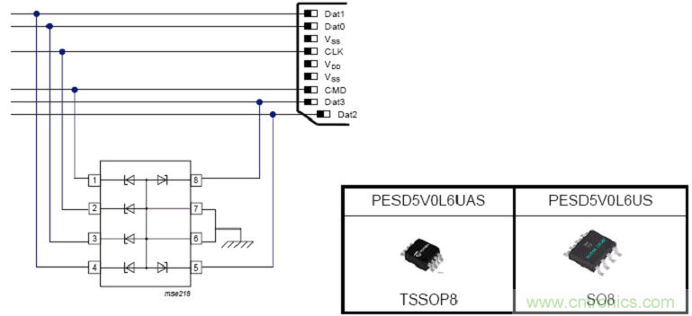 ESD器件在?；さ缏分械氖笥τ? width=