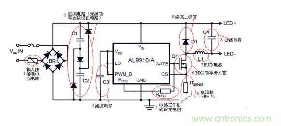 脉宽调制(PWM)LED驱动器控制电路