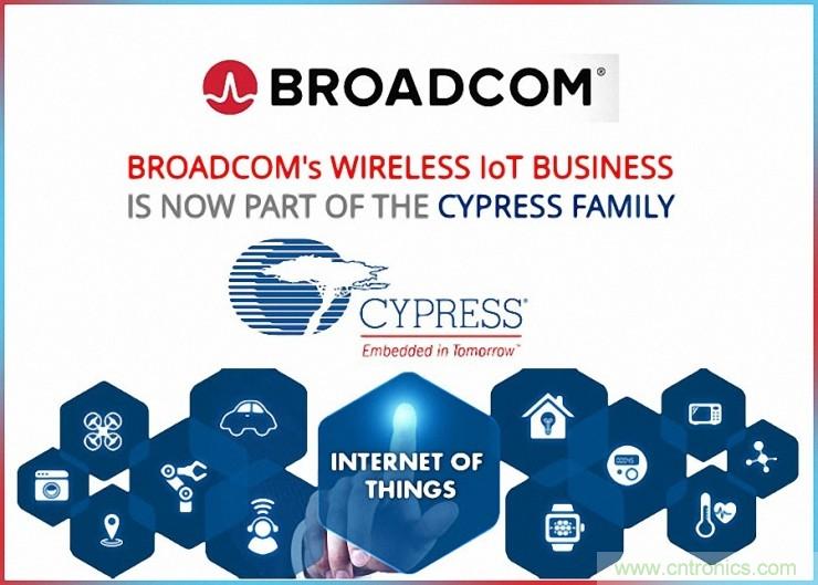 盘点2016物联网大事件:并购战打响一整年