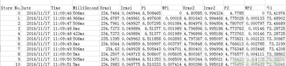 &ldquo;疯7&rdquo;手机充电实测：为何沿用传统充电模式？
