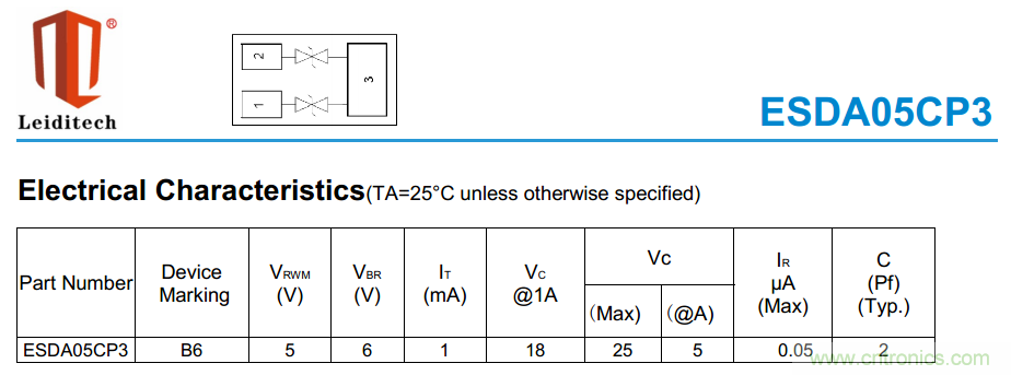 手机EOS?；し桨溉绾瓮ü?50V的测试？