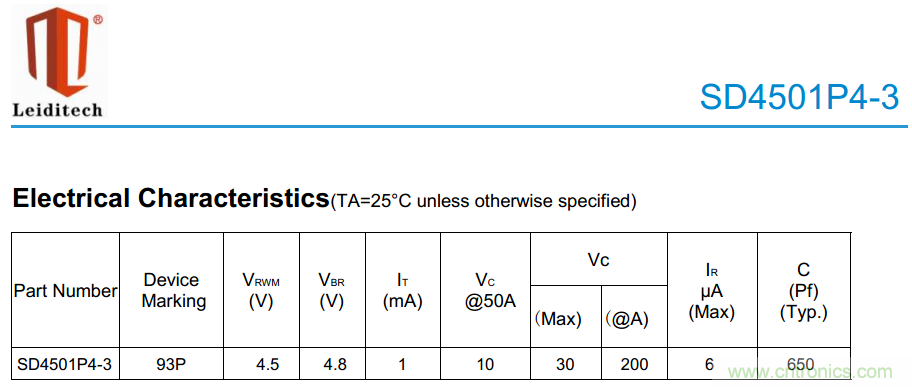 手机EOS?；し桨溉绾瓮ü?50V的测试？