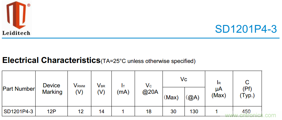 手机EOS?；し桨溉绾瓮ü?50V的测试？