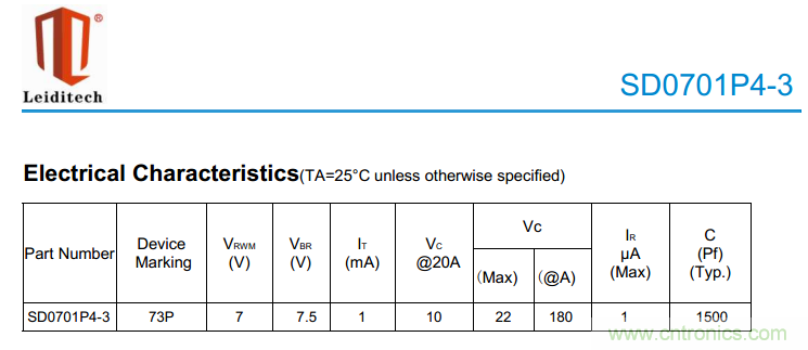 手机EOS?；し桨溉绾瓮ü?50V的测试？