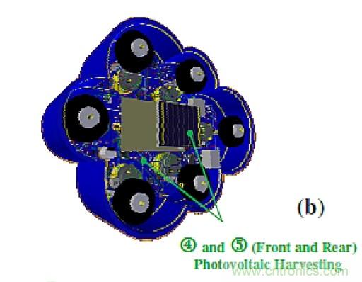 智慧城市急需这种环境传感器网络系统设计
