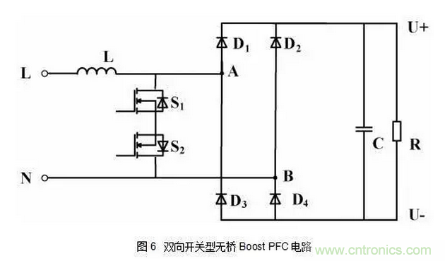 针对无桥Boost PFC电路的验证及EMI实例分析