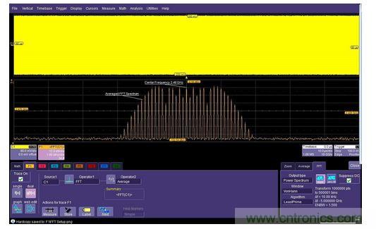 适合本例使用的主要FFT参数设置