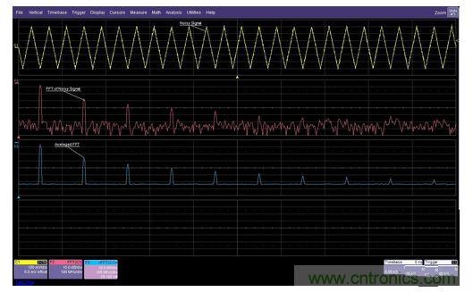 频域平均可以改善信噪比，并提供更大的动态测量范围。有噪信号FFT在经过许多次采集的平均后可以消除噪声，从而看到更低电平的谐波