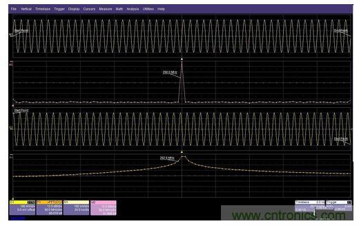 起点和终点的边界条件将影响信号经FFT处理之后的频谱形状