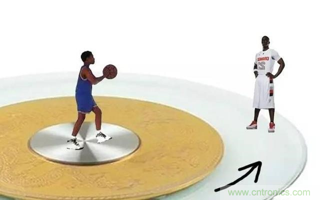 三六九轴传感器究竟是什么？让无人机、机器人、VR都离不开它