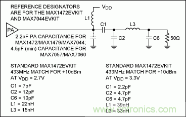 不同供电电压下保持恒定发射功率的ISM发送器