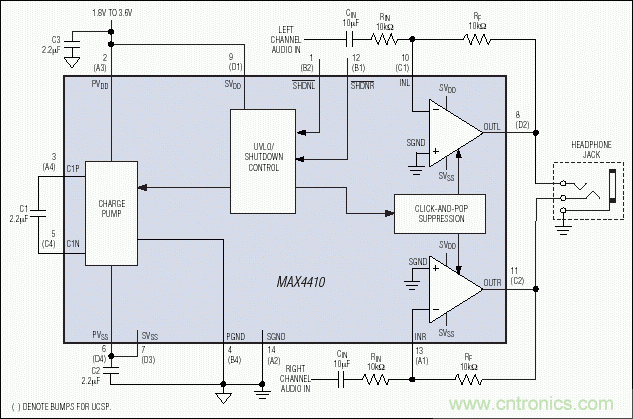 无源元件会影响便携式设备的音质吗？