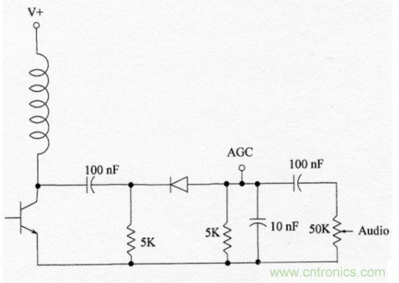 传统的调幅检波器。