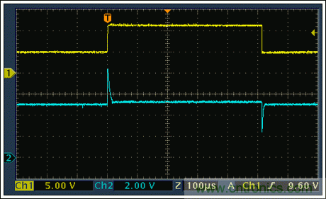 为5V 1-Wire&reg;从器件提供过压?；? width=