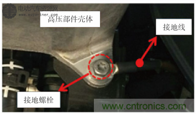 如何设计电动汽车的系统级EMC？