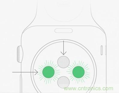 几种主流可穿戴心率监测方案的分析与比较