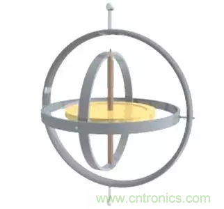 智能手机上都有哪些传感器应用？