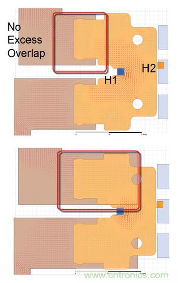 如何采用电流传感器IC实现共模场干扰最小化？