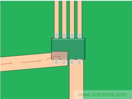 如何采用电流传感器IC实现共模场干扰最小化？
