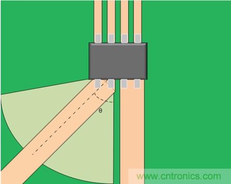 如何采用电流传感器IC实现共模场干扰最小化？