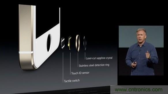 隐藏式指纹识别技术面临哪些问题？