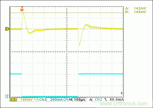 包含12V buck转换器的低成本用电设备完整方案