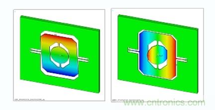 如何利用MEMS扫描镜技术提高汽车安全性