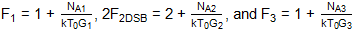 现代无线电接收机的系统噪声系数分析