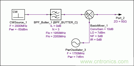 现代无线电接收机的系统噪声系数分析