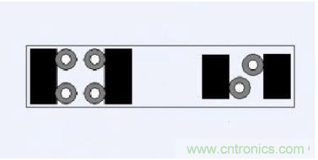 几种过孔放置方法