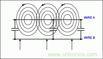 如何利用双绞线及其它常规线缆降低EMI/RFI？