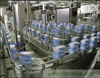 可编程逻辑控制器(PLC)和主要系统?？榈墓δ? width=