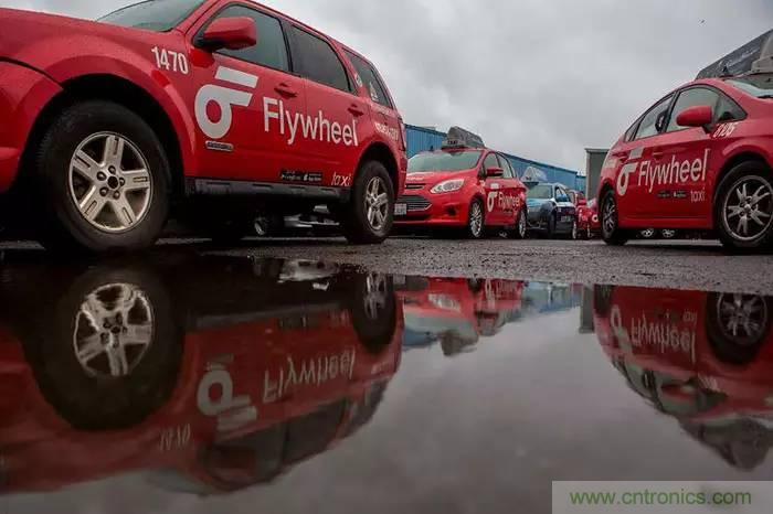 当我们在谈论自动驾驶时，我们到底在谈论什么？